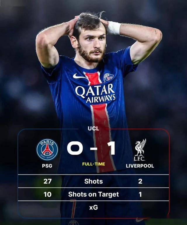 欧洲冠军联赛季后赛胜负悬疑，球星亮相