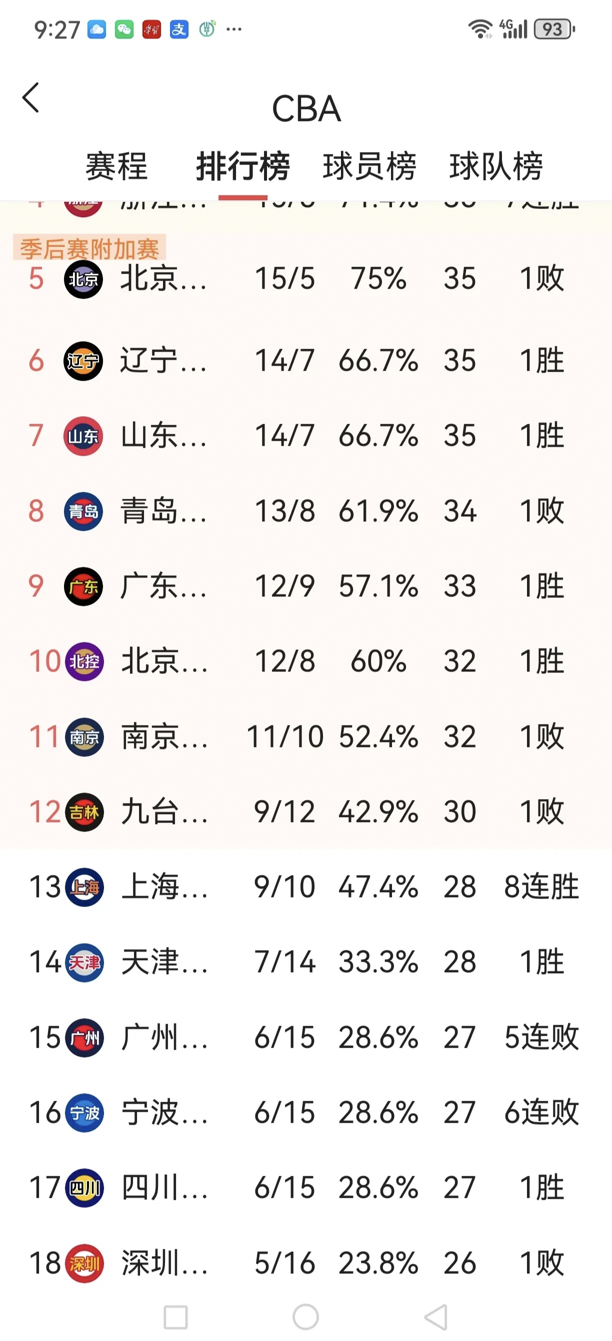 开云体育在线-上海上港客场战平，保持不败战绩的简单介绍