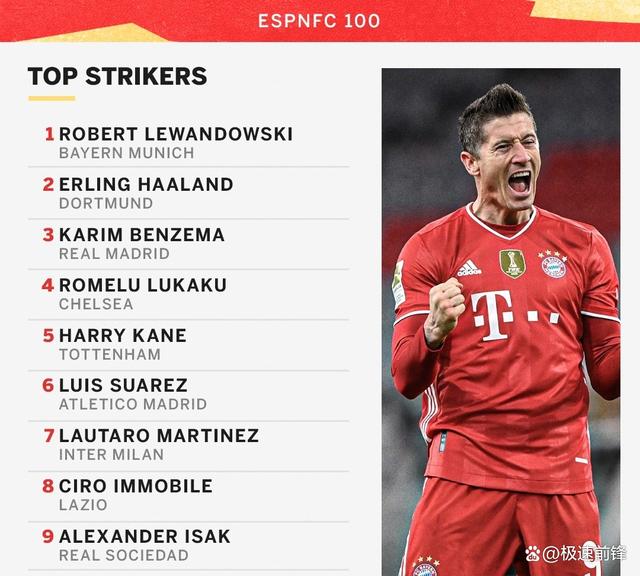 关于西汉姆联主场不敌对欧战资格迈入了危机的信息 关于西汉姆联主场不敌对欧战资格迈入了危机的信息