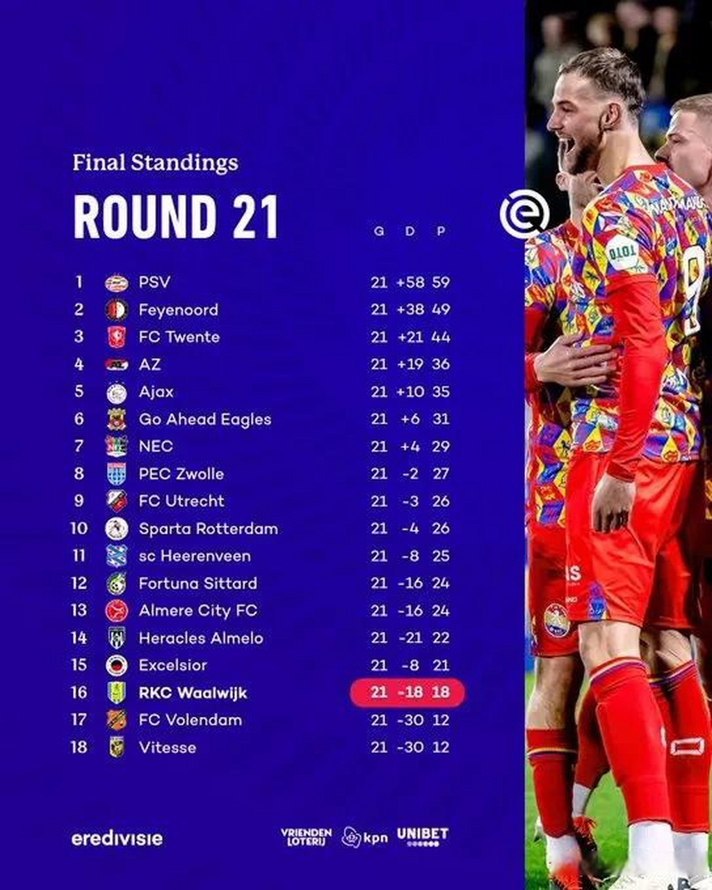 关于罗马抢辽日球迷，大逆转晋级阿贾克斯的信息