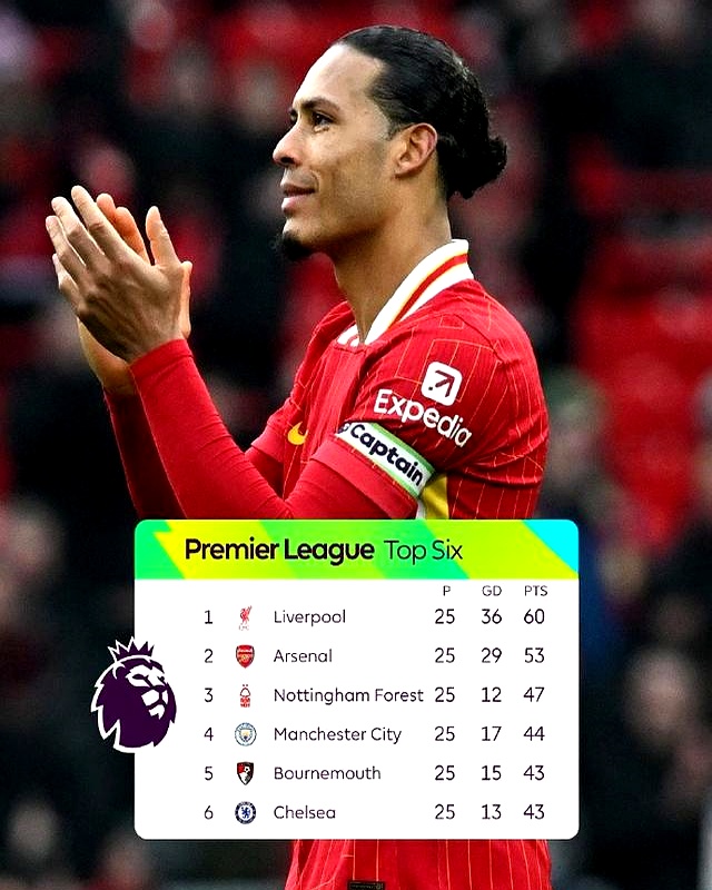 曼联客场平托特纳姆热刺，暂居积分榜第二