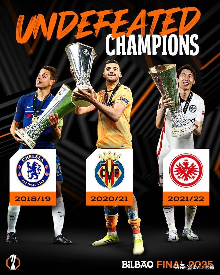 欧联杯：四支球队齐聚半决赛，守望冠军席位