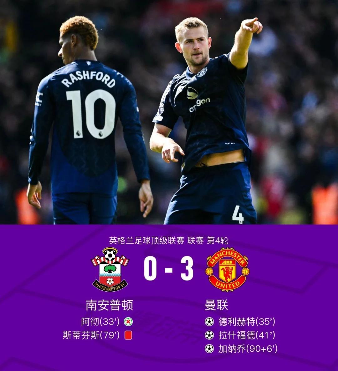 曼联主场-小胜阿贾克斯,晋级八强 曼联主场-小胜阿贾克斯,晋级八强