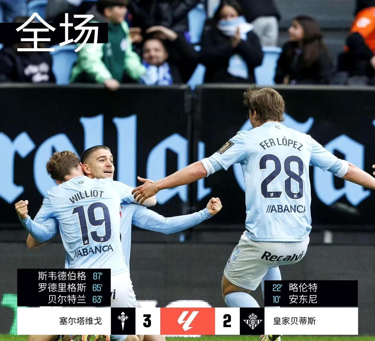 皇马客场战平，争取次回合取胜