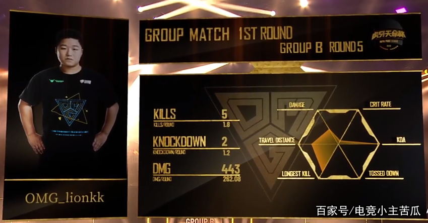 西部老牌强队强势崛起，东部首位争夺白热化的简单介绍