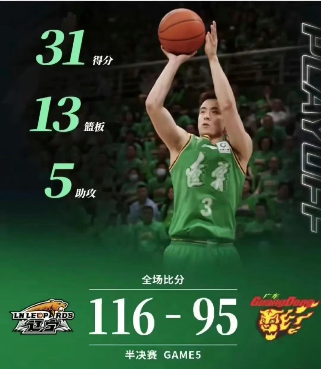 包含辽宁男篮年度MVP选出颂属实力派球员的词条 包含辽宁男篮年度MVP选出颂属实力派球员的词条