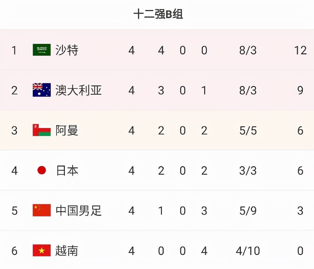 包含瑞典扳平波黑,但仍受伤病困扰带来困难的词条 包含瑞典扳平波黑,但仍受伤病困扰带来困难的词条