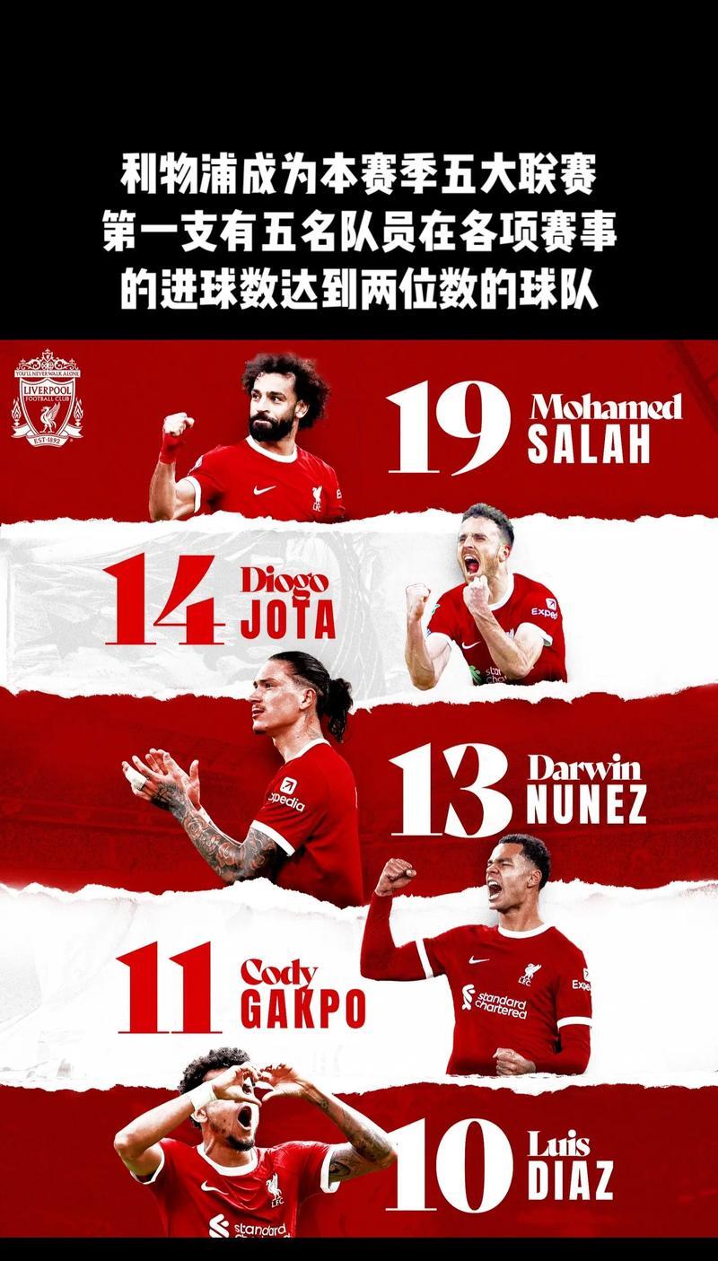 汉诺威投入热情，锐意夺冠追逐胜利