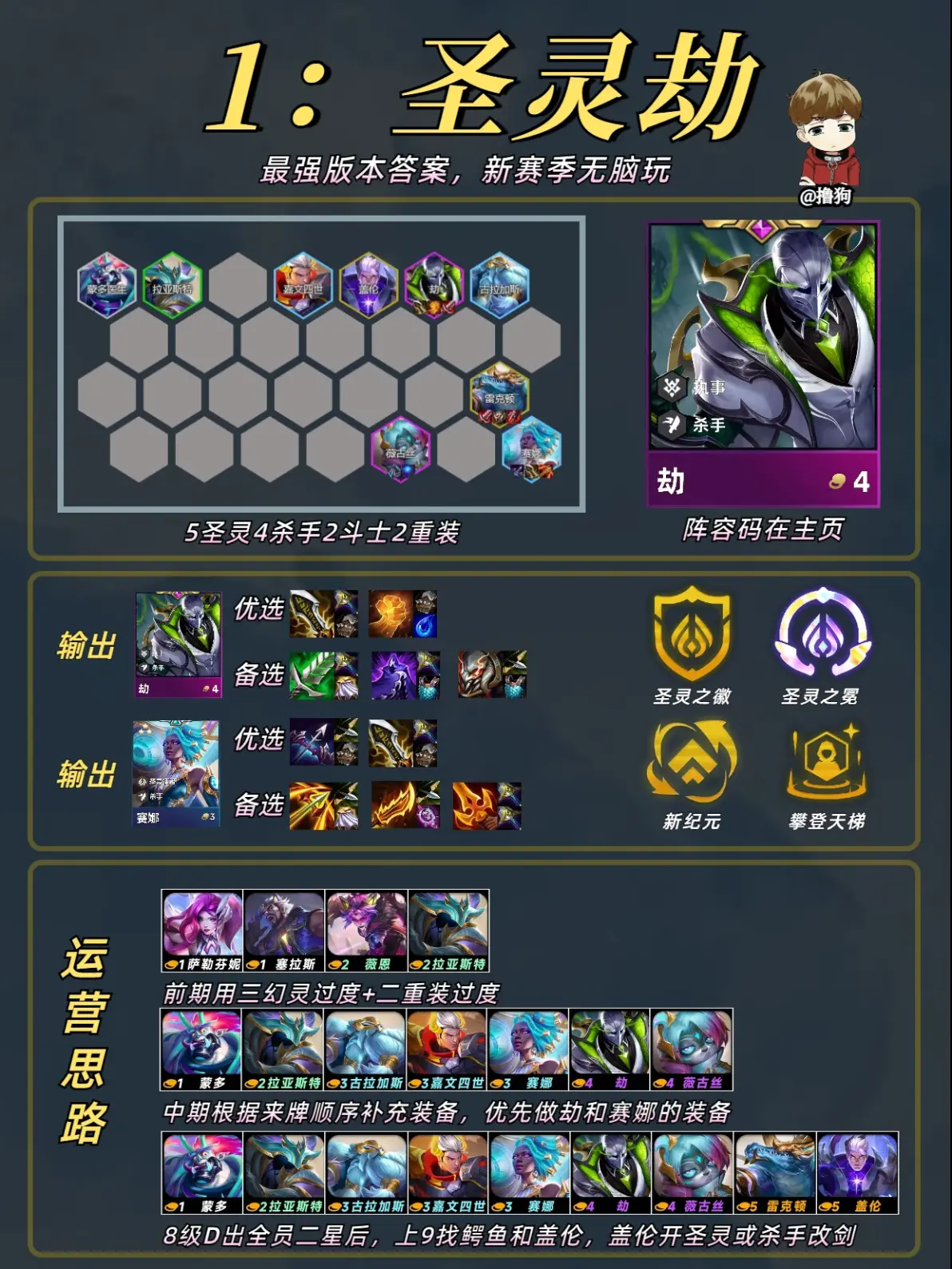 阵容调整妙到毫厘，球队竞技状态升级