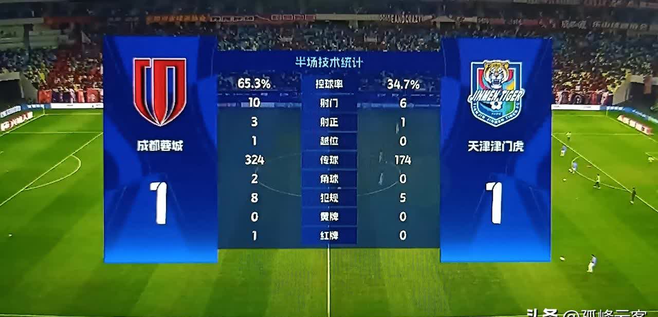 山东鲁能主场战平天津天海,积分榜略显稳定的简单介绍 山东鲁能主场战平天津天海,积分榜略显稳定的简单介绍