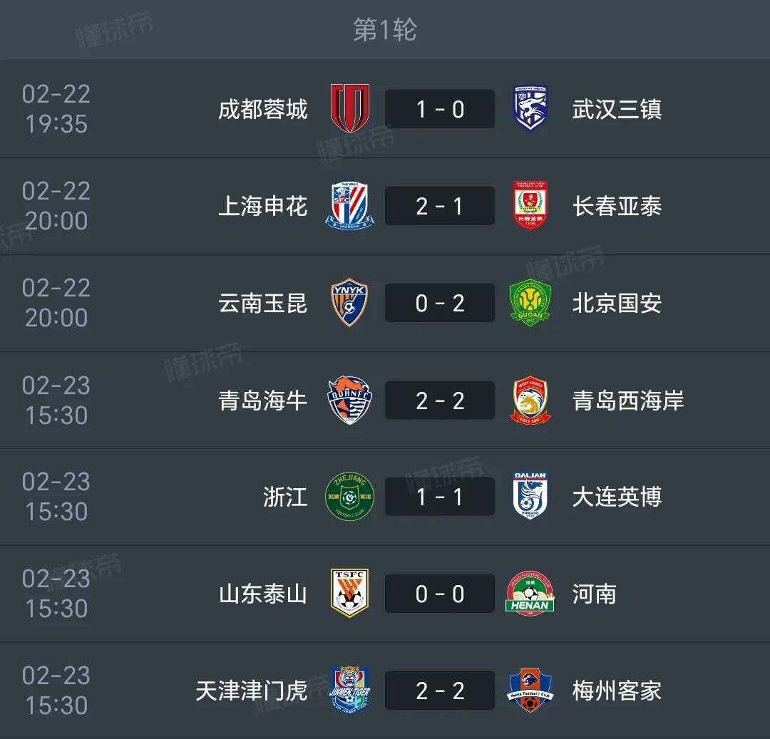 山东鲁能主场战平天津天海,积分榜略显稳定的简单介绍 山东鲁能主场战平天津天海,积分榜略显稳定的简单介绍