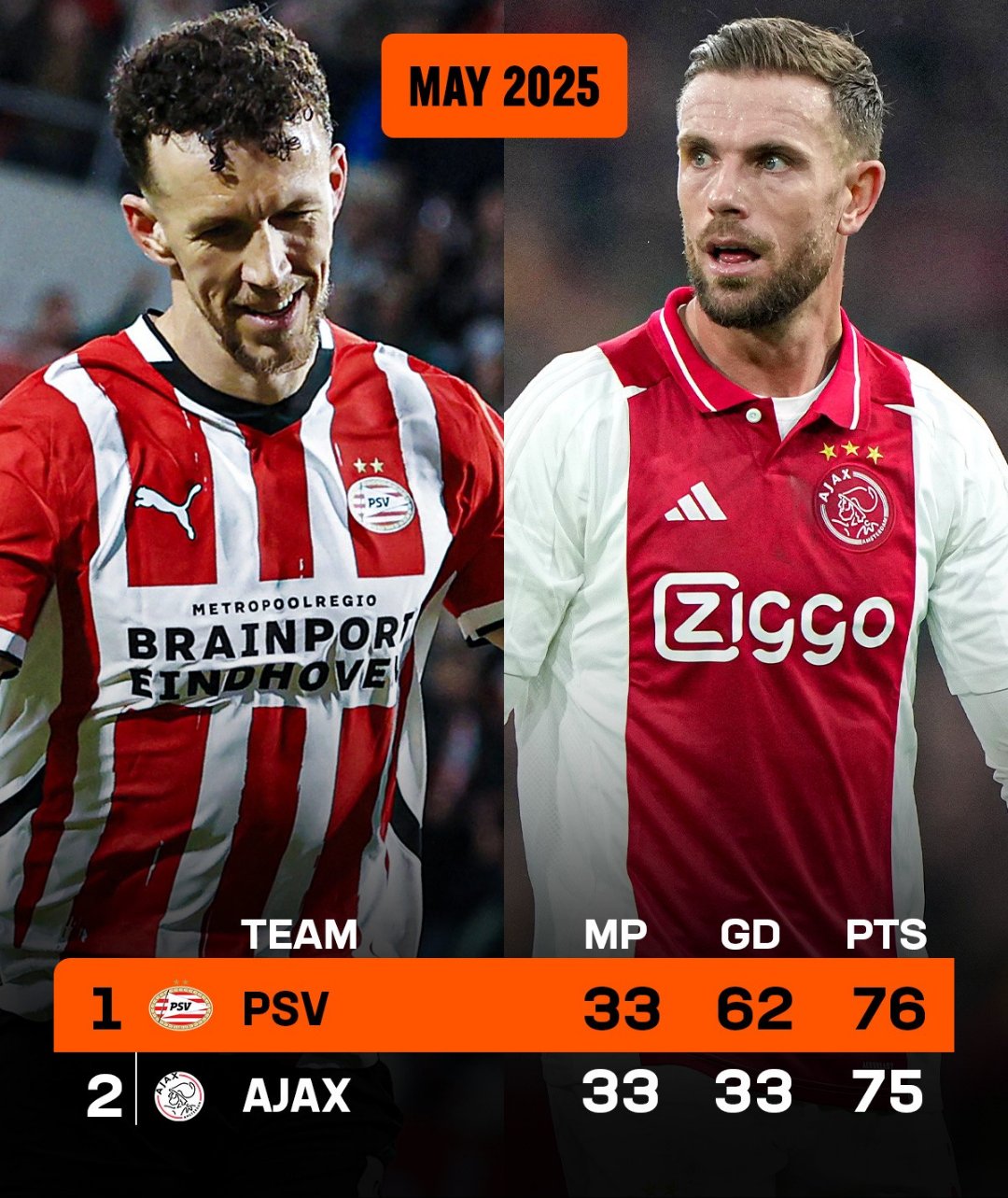 阿贾克斯挑战波尔图，胜负难料