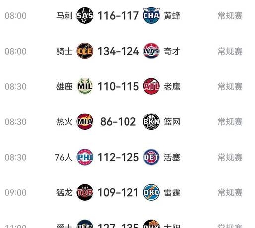 包含太阳惨遭爵士逆转，连续两场失利的词条