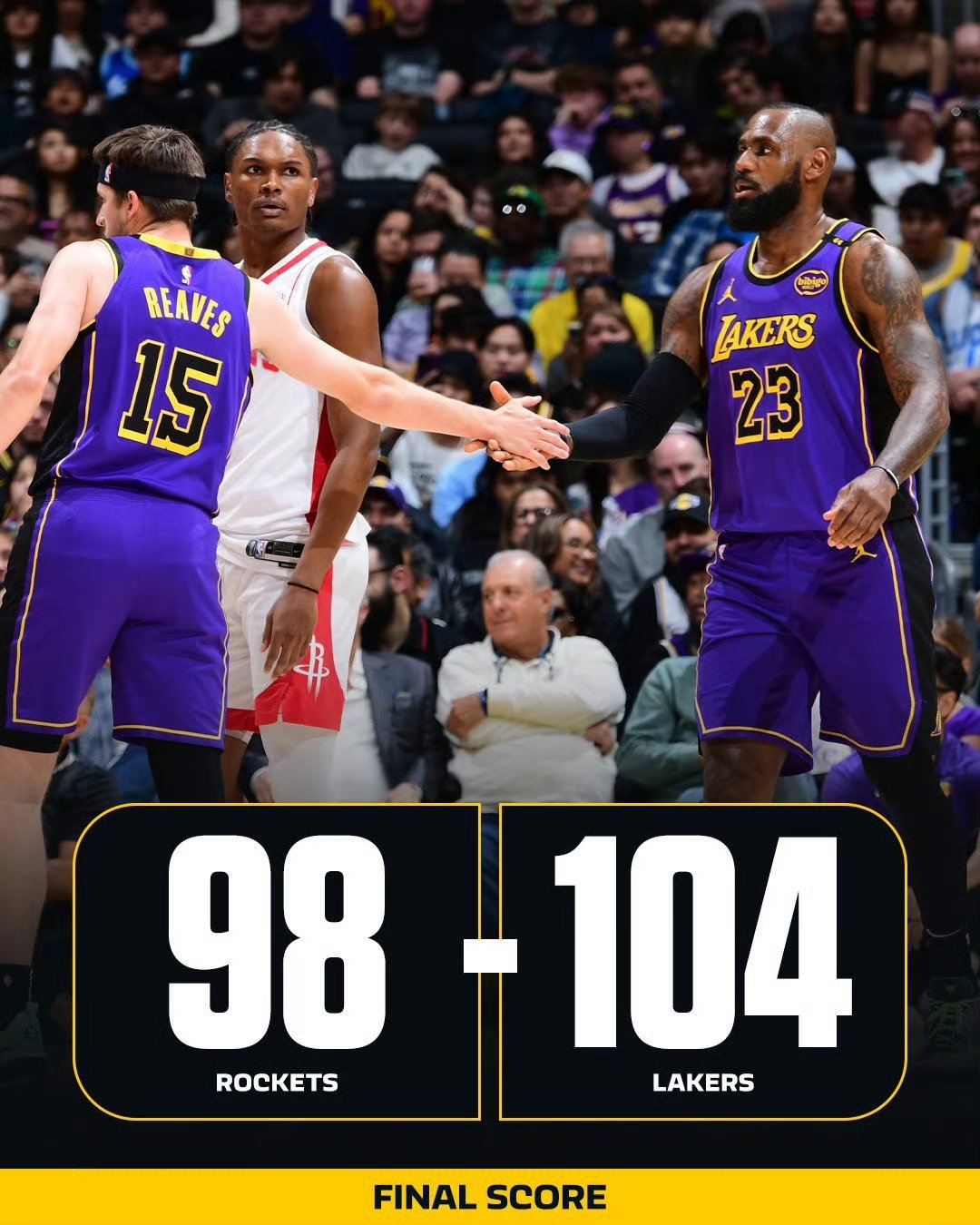 湖人全明星先锋连续20+，助球队豪取连胜