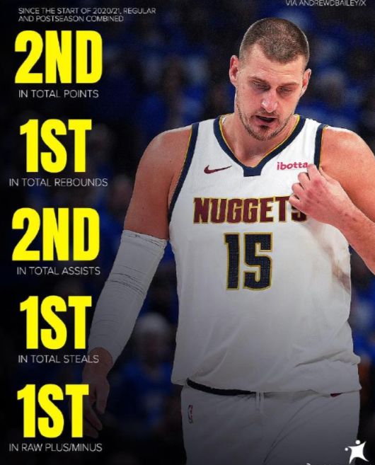 约基奇复出掘金深夜对决本轮前争 约基奇复出掘金深夜对决本轮前争